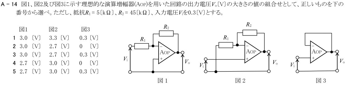 一陸技基礎令和3年07月期第2回A14